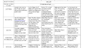 French Thanksgiving Lesson Plans  Writing  Games  Vocabulary   TpT