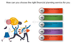 Financial Planning Services - Wealth Management Services | Clay Northam