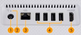 how do i connect an hdmi my ps4 to