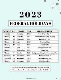 List of Federal holidays 2023 in the U.S. | SaturdayGift