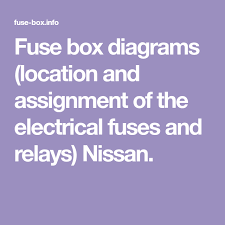 Enjoy our interesting 20 photos about 2004 xterra fuse box diagram. Fuse Box Diagrams Location And Assignment Of The Electrical Fuses And Relays Nissan Fuse Box Electrical Fuse Nissan Note
