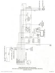 Some nissan car owner & service manuals pdf and a lot of wiring diagrams above page the models exported to the united states, began in 1200 sedans with an engine 48 hp and a compact pickup truck with 37 hp. Mercruiser 260 Wiring Diagram Wiring Diagram Name Few Scale Few Scale Agirepoliticamente It