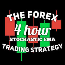 The Forex 4 Hour Stochastic Ema Trading Strategy By Rash