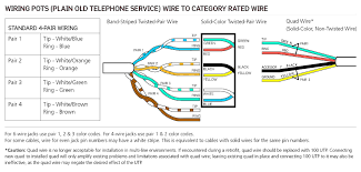Old Telephone Color Code Wiring Diagram