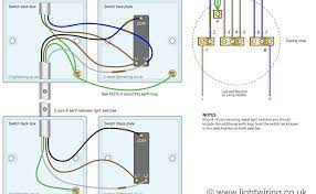 So you're looking to install something that looks like this. Wiring Diagram For 3 Gang Light Switch