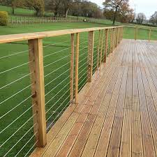 Cable Wire Boundary Fencing System Buy