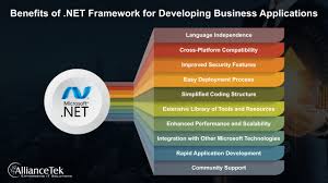benefits of net framework for