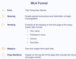 Mla block quotes are indented 0.5 inches and double spaced, with no quotation marks. How To Format An Essay Mla Apa Chicago Accessessay