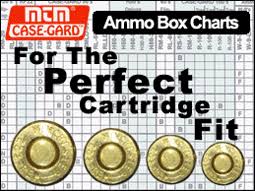 Handy Charts Identify Correct Ammo Boxes For Your Cartridge