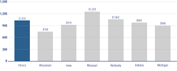 Illinois Independent Insurance Agents gambar png