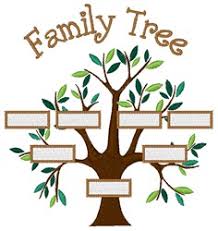 Family Tree Embroidery Design Annthegran