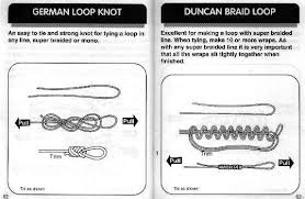 Diagrams Of Fishing Knots Schematics Online