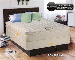 mattress and box spring set