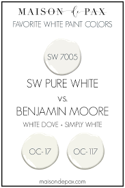 sherwin williams pure white 7005 in