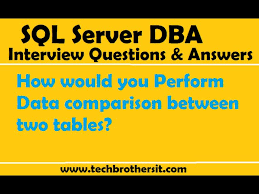 two tables sql server interview