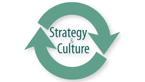 The Vital Role Of Hr In Culture Change Blog Shrm Org