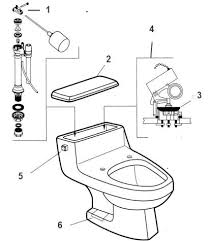 Roma Ii 2 One Piece Toilet Parts Catalog