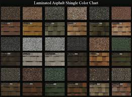Roofing Shingles Color Premium Roofing Roof Shingle