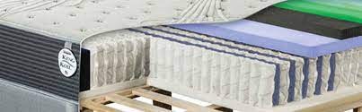 king koil reviews 2023 mattresses
