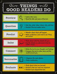 Things Good Readers Do Chart Other Format