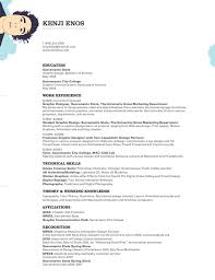 Technical Support Resume Sample Ixiplay Free Resume Samples