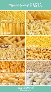 نتیجه جستجوی لغت [pasta] در گوگل