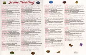 Healing Crystals And Their Meanings Features A Long