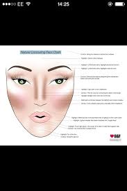 Natural Contouring Chart By Kiera Bradshaw Musely