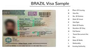 You can start with something interesting such as an analogy or a quotation that not only inspires you. Brazil Student Visa Definitive Guide 2020 Btw