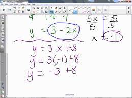 8th Grade 3 8 Solving Systems Of