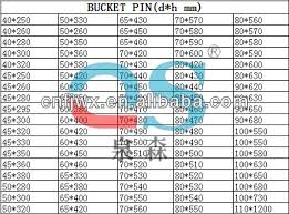 Excavator Bucket Specifications Sizes Related Keywords