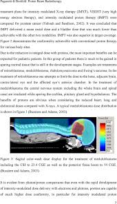proton beam radiotherapy the state of