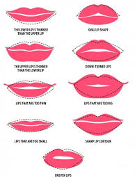 do you follow this lip hack do you