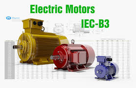 72 cad models electric motors iec b3