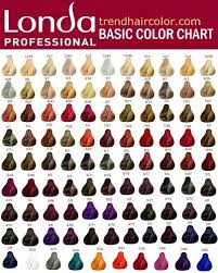 Londa Hair Color Chart Ingredients Instructions In 2019
