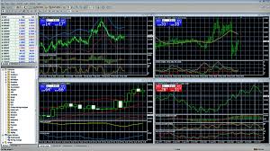 Trade on tight raw spreads from 0.0 pips. Metatrader 4 For Mac Windows Ios And Android