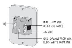 Or your water heater might have a busted thermostat. Diagram For Wiring In Atwood Switch Part At91959 Etrailer Com