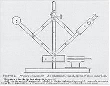 Glossmeter Wikipedia