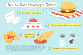 how to make perfect hamburger patties