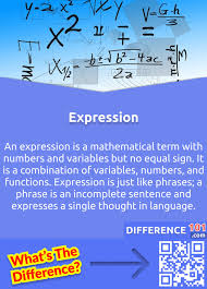 Expression Vs Equation 7 Key