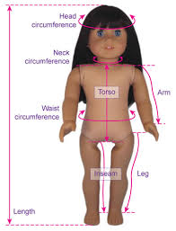 How Tall Are American Girl Dolls American Girl Doll Size