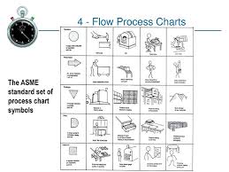 Clean Asme Symbols Chart Electrical Symbol Chart Engineering