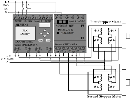 It uses simplified conventional symbols to visually represent electrical circuits and shows how. Plc Based Sms Control Connection Diagram Iv Software Realization Of Download Scientific Diagram