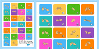 A4 British Sign Language Fingerspelling Alphabet Poster Sign