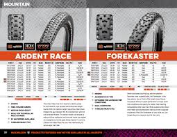 The Complete Guide To Maxxis Mountain Bike Tires