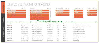 Microsoft access database for employee training requirements hi i'm new to access and want to create a database for our employees which includes their name, job title, professional qualifications, and training courses attended and costs, and upcoming renewal dates. Employee Training Plan Template Excel Download Vincegray2014