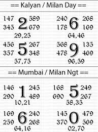 Kalyan Matka Tips Today Satta Matka Leak Result Chart 25