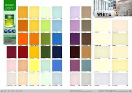 Interior House Paint Color Chart On Stark Style Exterior