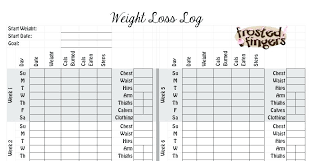 Weight Loss Measurement Chart Donatebooks Co