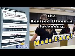 Quick Flip Questions For The Revised Blooms Taxonomy Ep 729